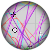 Vectors